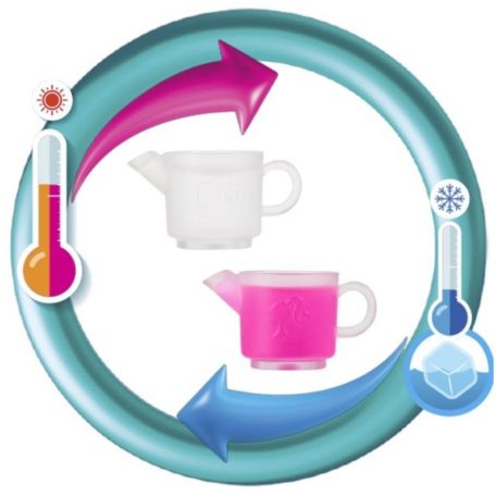 Barbie Feltöltődés - Teabolt játékszett