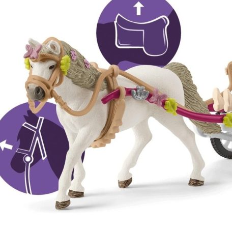 Schleich Horse Club 42467 Kocsi a lovasbemutatóhoz